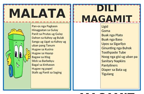 malata